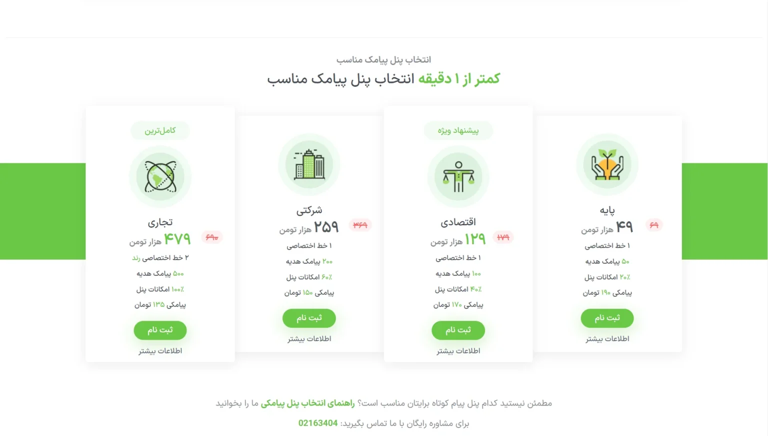 پلنهای انتخابی برای ارسال پیامک تبلیغاتی.